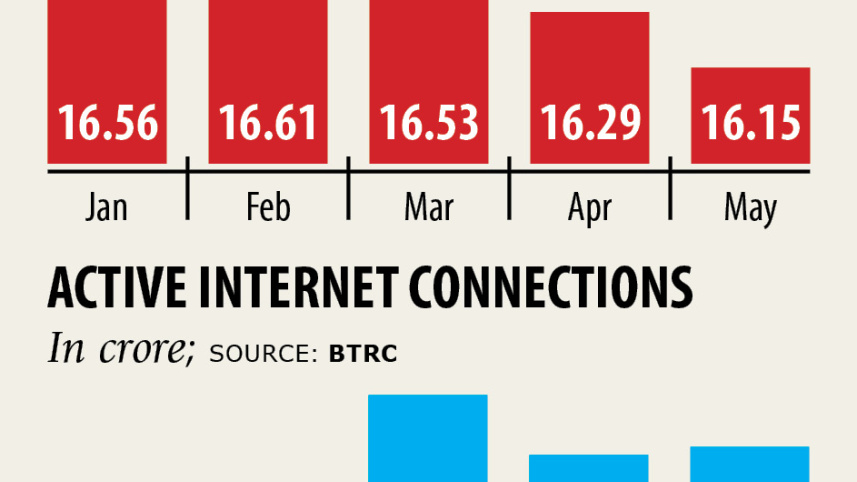 telcos_chart.jpg