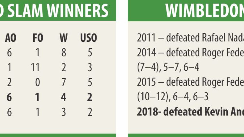 tennis_info.jpg