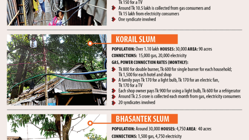 three_slums_dhaka.jpg