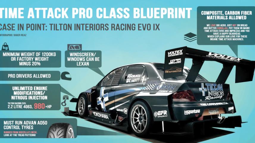Time Attack.jpg