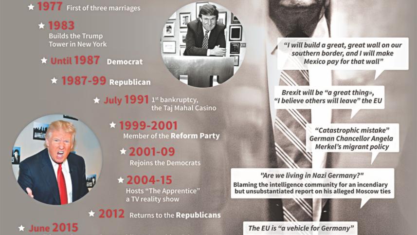 trump infograph.jpg