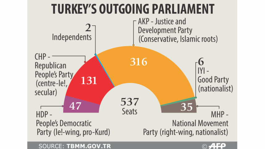 turkish_presidential_election.jpg
