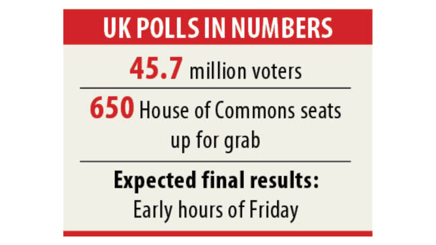 uk_poll.jpg