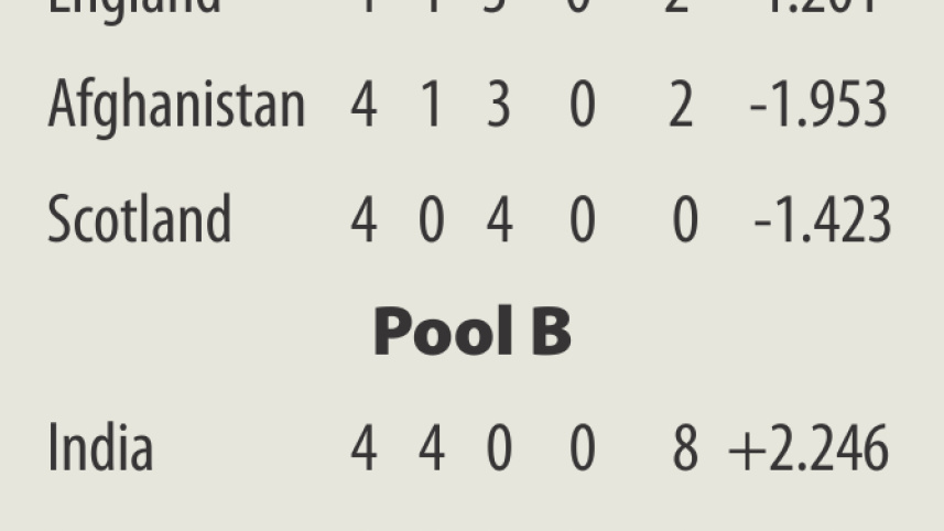 point-table.jpg