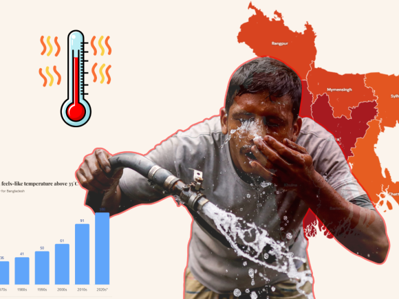 heat bangladesh.png