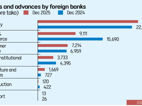 foreign-banks.jpg