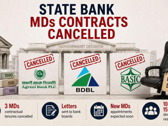 MDs cancelled.png