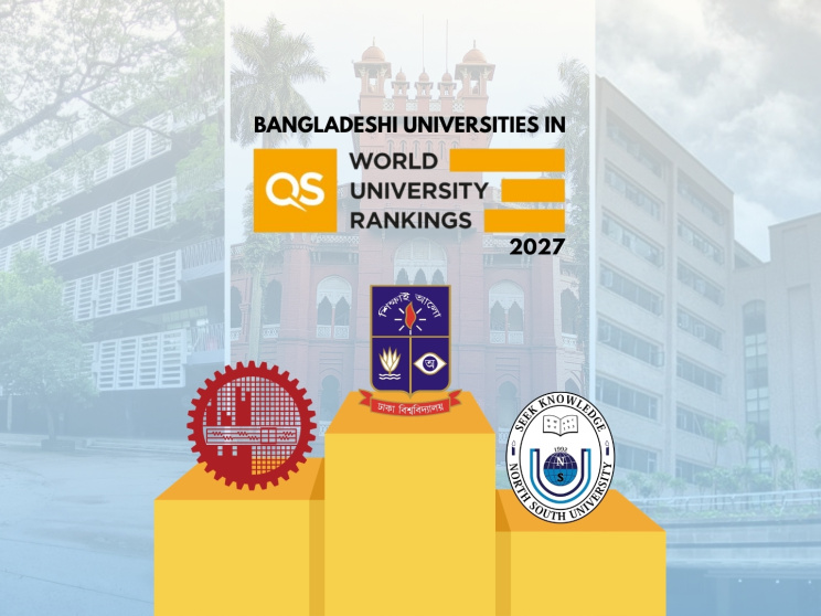 QS world university rankings 2027 bangladeshi university rankings.jpg