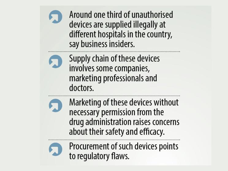 Cardiac Implants For Children: Top hospitals using unauthorised cardiac medical devices