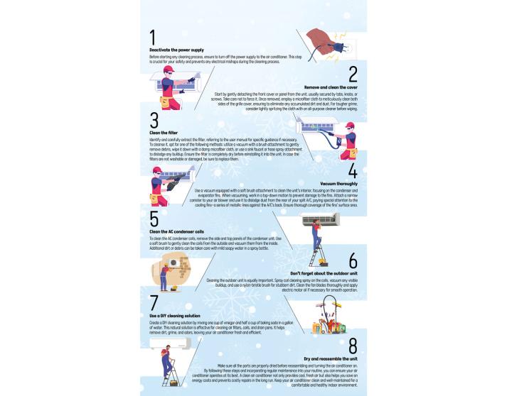 how-to-clean.jpg