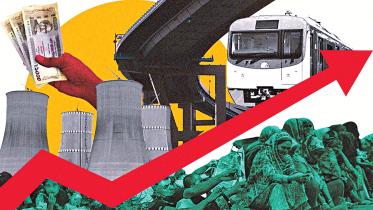 Bangladesh Economic Challenges 2026