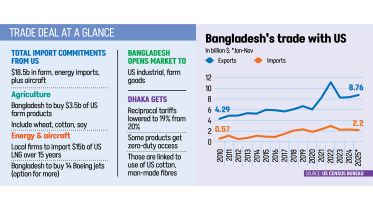 Bangladesh-commits.jpg