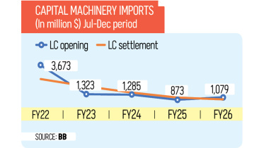 Machinery-imports.jpg