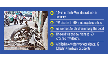 road-crashes.jpg