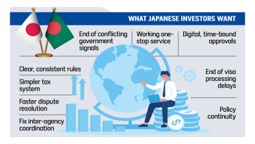Japanese-investors.jpg