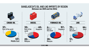 Middle-East-oil,-gas.jpg
