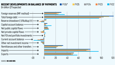 biz-chart.jpg