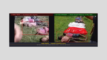 Turag Killings Viral Video
