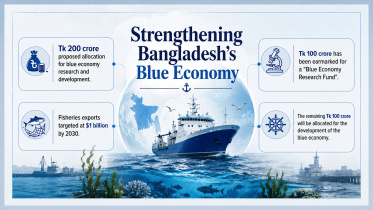 blue-economy.jpg
