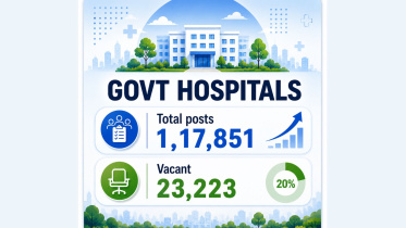 govt_hospitals.jpg