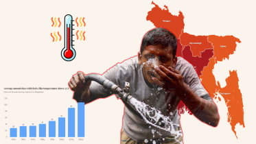 heat bangladesh.png