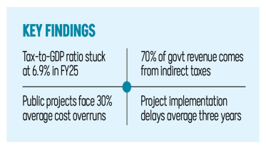 key-findings.jpg