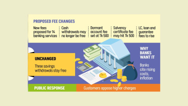Bank fees.jpg