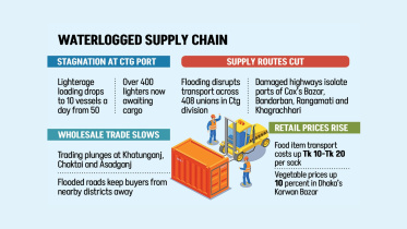 Commodity.jpg