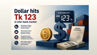 Dollar rate.jpg
