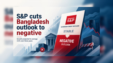 S&P Bangladesh.jpg