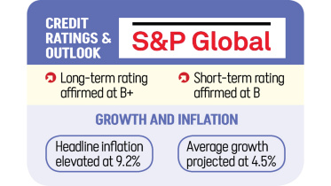 S&P.jpg
