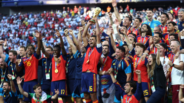 FIFA World Cup winners list