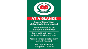 armed forces in Bangladesh local government elections