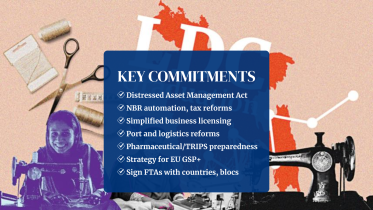 banking and tax reforms bd.png