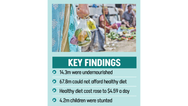 food-insecurity.jpg