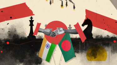 Bangladesh India economic partnership