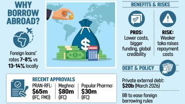 local-credit-costs.jpg