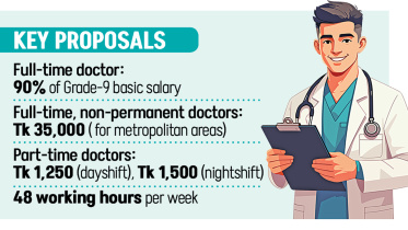 p-doctors.jpg