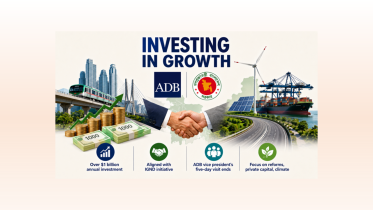 ADB investment plan for Bangladesh