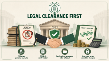 Bangladesh Bank policy support for NBFIs borrowers