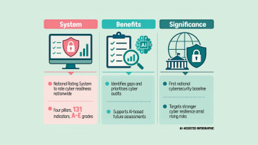 National-cybersecurity.jpg