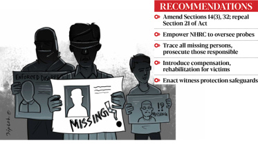 Enforced Disappearance Prevention and Redress Act 2026