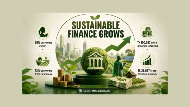 Women sustainable financing.jpg