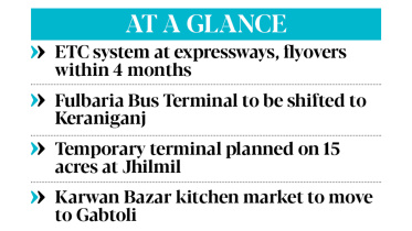 relocate-Karwan-Bazar-kitchen-market.jpg