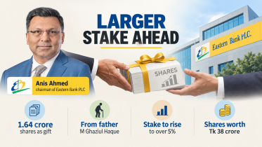 EBL share handover.png