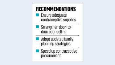 Revive-family-planning.jpg
