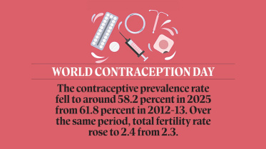 contraception.jpg