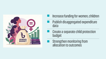 gender-budget-graph.jpg