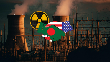 Bangladesh-USA nuclear deal.png