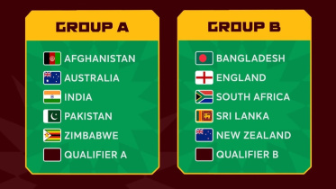 Bangladesh Group B ICC World Cup 2027
